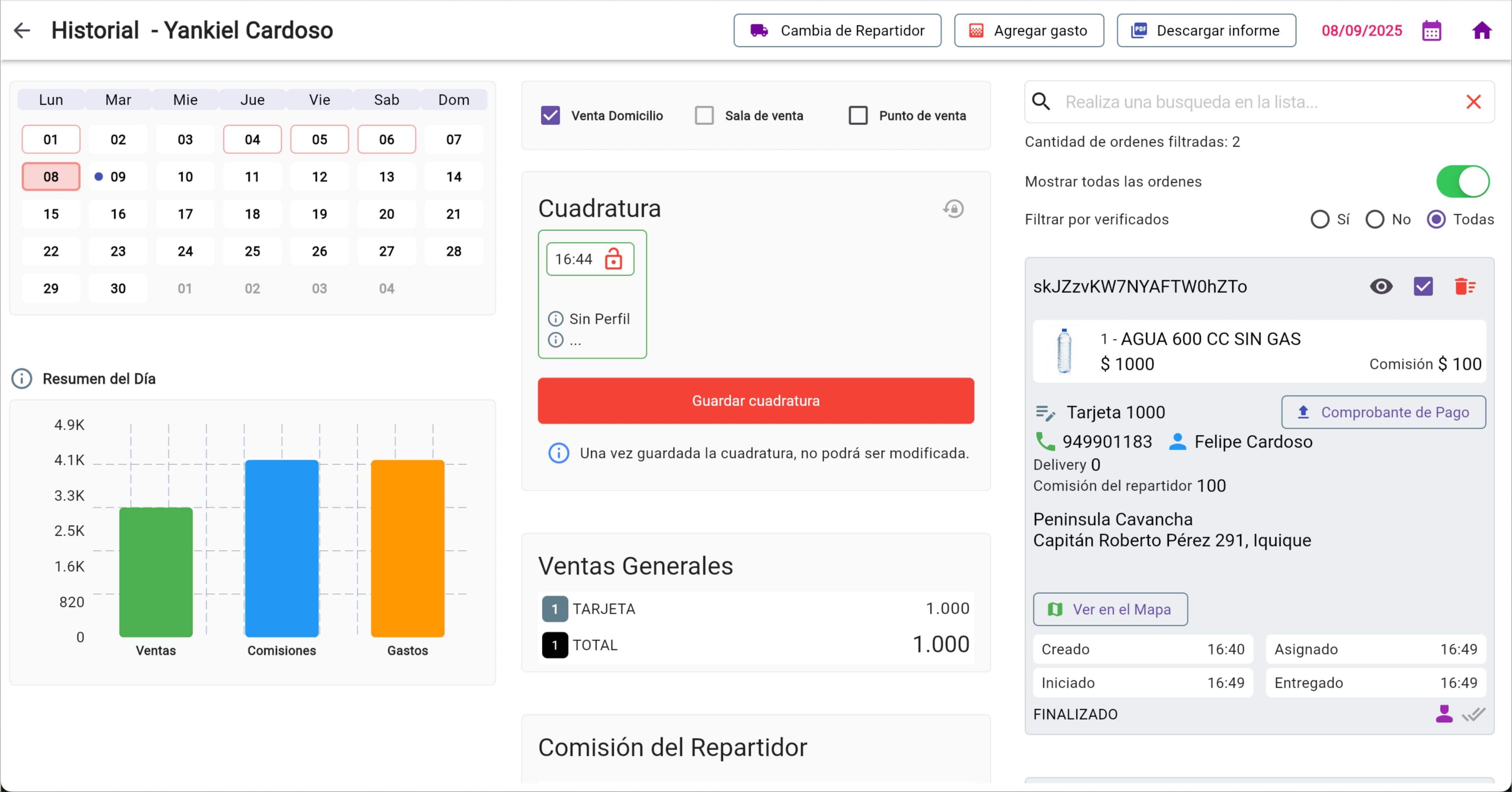 Cuadratura del día en Tribizo con ventas, comisiones y estado de pedidos